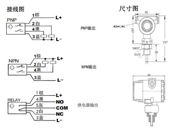 外形结构