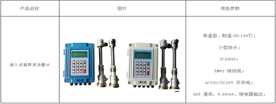 插入式电磁流量计参数