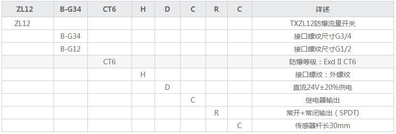 防爆型流量开关选型表